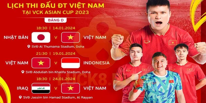 Lịch thi đấu mới nhất của đội tuyển Việt Nam tại AFC Cup